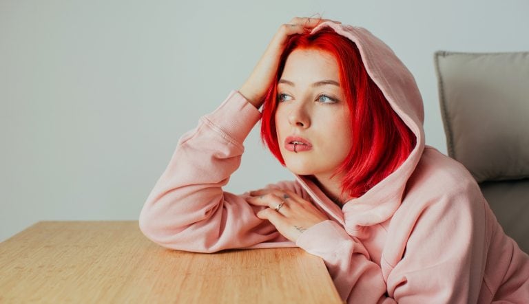 self-reflection questions